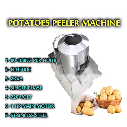 products
